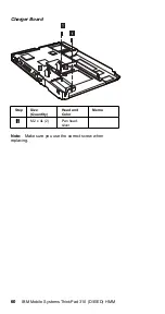 Preview for 85 page of IBM ThinkPad 310 Hardware Maintenance Manual