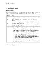 Preview for 6 page of IBM ThinkPad 310E Troubleshooting Manual