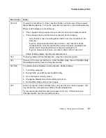 Preview for 7 page of IBM ThinkPad 310E Troubleshooting Manual