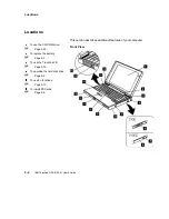 Предварительный просмотр 30 страницы IBM ThinkPad 310E User Manual