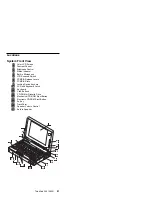 Предварительный просмотр 93 страницы IBM ThinkPad 365C 2625 Maintenance Manual