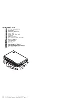 Preview for 94 page of IBM ThinkPad 365C 2625 Maintenance Manual