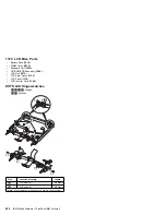 Preview for 256 page of IBM ThinkPad 365C 2625 Maintenance Manual