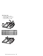 Предварительный просмотр 591 страницы IBM ThinkPad 365C 2625 Maintenance Manual