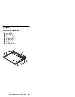 Preview for 595 page of IBM ThinkPad 365C 2625 Maintenance Manual