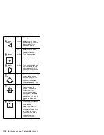 Preview for 130 page of IBM THINKPAD 365C/CD (2625) Hardware Maintenance Manual