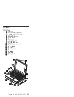 Preview for 261 page of IBM THINKPAD 365C/CD (2625) Hardware Maintenance Manual