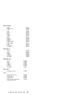 Preview for 271 page of IBM THINKPAD 365C/CD (2625) Hardware Maintenance Manual