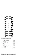 Preview for 602 page of IBM THINKPAD 365C/CD (2625) Hardware Maintenance Manual