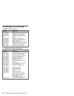 Preview for 626 page of IBM THINKPAD 365C/CD (2625) Hardware Maintenance Manual