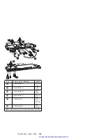 Preview for 175 page of IBM ThinkPad 365C Hardware Maintenance Manual