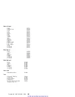 Preview for 271 page of IBM ThinkPad 365C Hardware Maintenance Manual