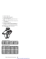 Preview for 565 page of IBM ThinkPad 365C Hardware Maintenance Manual