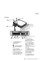 Preview for 25 page of IBM ThinkPad 380XD User Manual