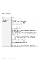 Preview for 166 page of IBM ThinkPad 380XD User Manual