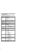 Preview for 10 page of IBM ThinkPad 380Z Hardware Maintenance Manual