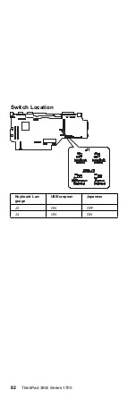 Предварительный просмотр 91 страницы IBM ThinkPad 390/i Series 1700 (2626, 2627) Hardware Maintenance Manual