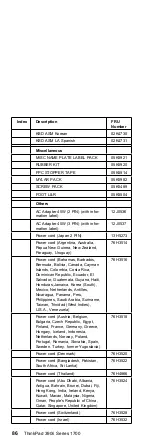 Preview for 95 page of IBM ThinkPad 390/i Series 1700 (2626, 2627) Hardware Maintenance Manual