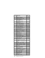 Preview for 92 page of IBM ThinkPad 390 Hardware Maintenance Manual