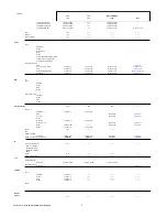 Preview for 3 page of IBM ThinkPad 390 Specifications