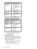 Preview for 56 page of IBM ThinkPad 390E Hardware Maintenance Manual