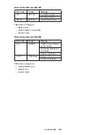 Preview for 69 page of IBM ThinkPad 390E Hardware Maintenance Manual