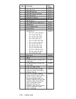 Preview for 120 page of IBM ThinkPad 390E Hardware Maintenance Manual