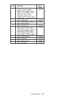 Preview for 121 page of IBM ThinkPad 390E Hardware Maintenance Manual