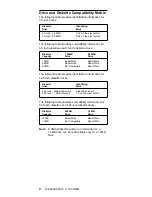 Preview for 10 page of IBM ThinkPad 390X Hardware Maintenance Manual