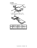 Preview for 71 page of IBM ThinkPad 390X Hardware Maintenance Manual