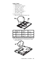 Preview for 85 page of IBM ThinkPad 390X Hardware Maintenance Manual