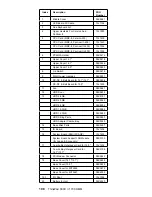 Preview for 114 page of IBM ThinkPad 390X Hardware Maintenance Manual