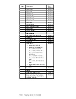 Preview for 116 page of IBM ThinkPad 390X Hardware Maintenance Manual