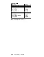 Preview for 124 page of IBM ThinkPad 390X Hardware Maintenance Manual