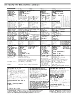 Preview for 10 page of IBM ThinkPad 510Cs Reference