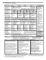 Preview for 12 page of IBM ThinkPad 510Cs Reference