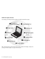 Предварительный просмотр 4 страницы IBM ThinkPad 560 User Manual