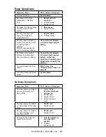 Preview for 51 page of IBM ThinkPad 560X Hardware Maintenance Manual