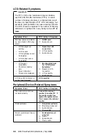 Preview for 54 page of IBM ThinkPad 560X Hardware Maintenance Manual