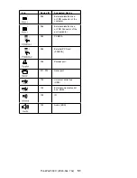 Preview for 61 page of IBM ThinkPad 560X Hardware Maintenance Manual