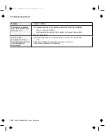 Preview for 144 page of IBM ThinkPad 560X User Manual