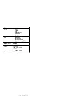 Preview for 11 page of IBM ThinkPad 560Z Hardware Maintenance Manual