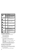 Preview for 42 page of IBM ThinkPad 560Z Hardware Maintenance Manual