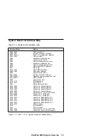 Предварительный просмотр 11 страницы IBM ThinkPad 560Z Supplementary Manual