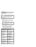 Preview for 36 page of IBM ThinkPad 600 Hardware Maintenance Manual