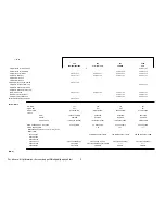 Preview for 2 page of IBM ThinkPad 600 Specifications