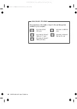 Preview for 14 page of IBM ThinkPad 600 User Reference