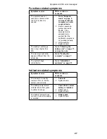 Preview for 31 page of IBM ThinkPad 600X? Hardware Maintenance Manual