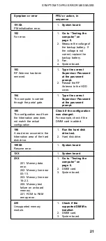 Preview for 25 page of IBM ThinkPad 600X? Hardware Manual