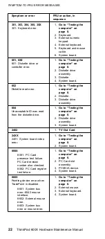 Preview for 26 page of IBM ThinkPad 600X? Hardware Manual